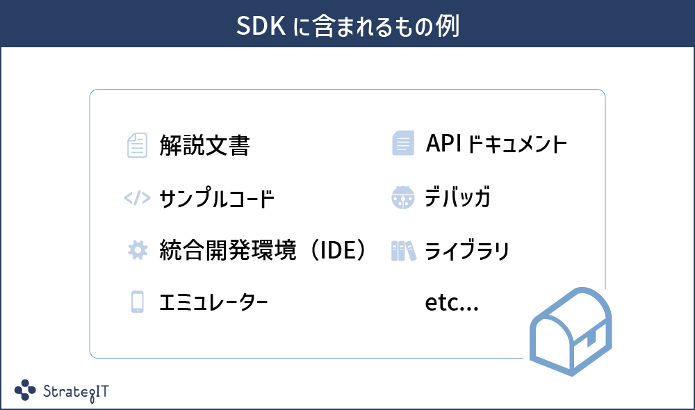 SDKに含まれるもの例