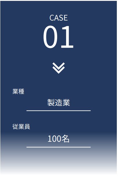 Case1 製造業 100名