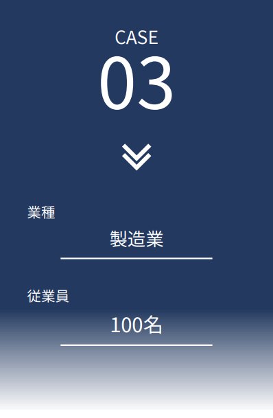 Case3 製造業 100名